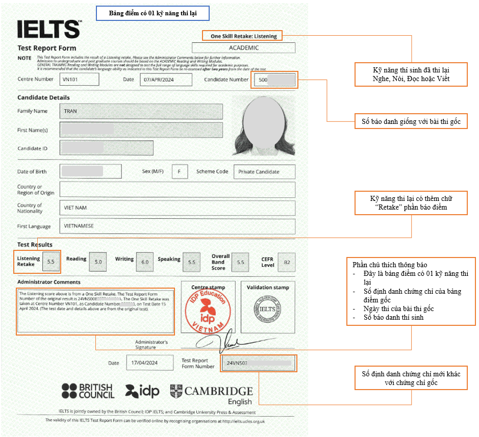 Verify Ielts Certificate